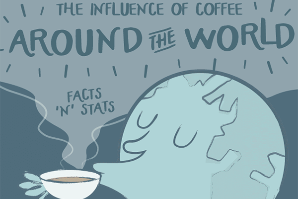 influence of coffee around the world