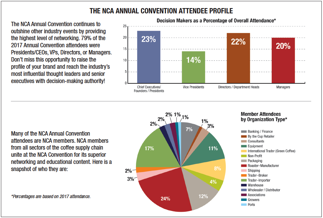 NCA Convention Attendee Profile
