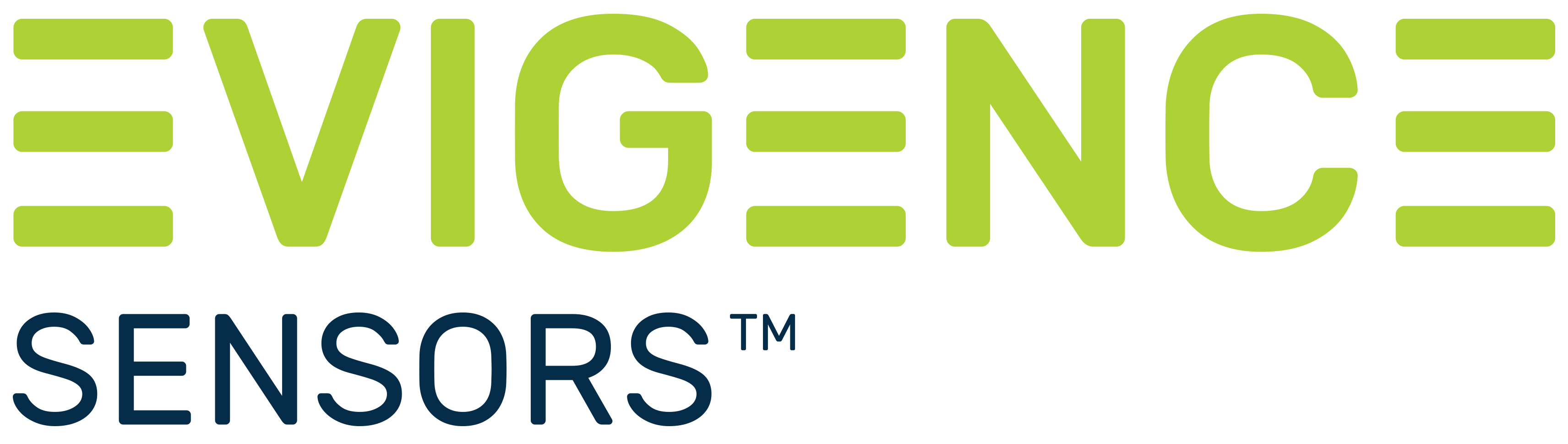 Evigence Sensors FP Quality Assurance