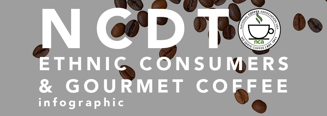 NCDT Infographic Ethnicity and Gourmet Coffee NCDT Infographic Ethnicity and Gourmet Coffee
